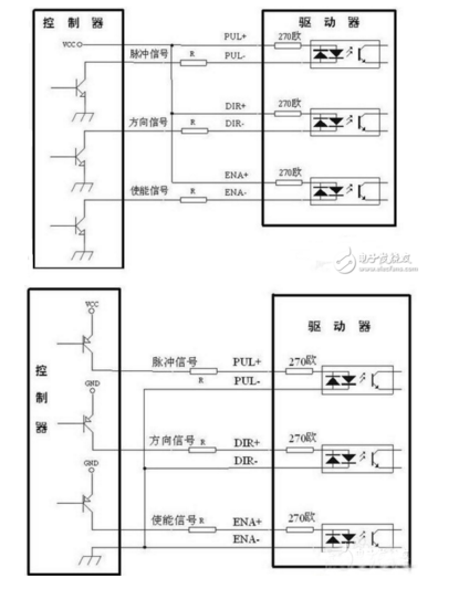 步進驅(qū)動器共陽極接法
